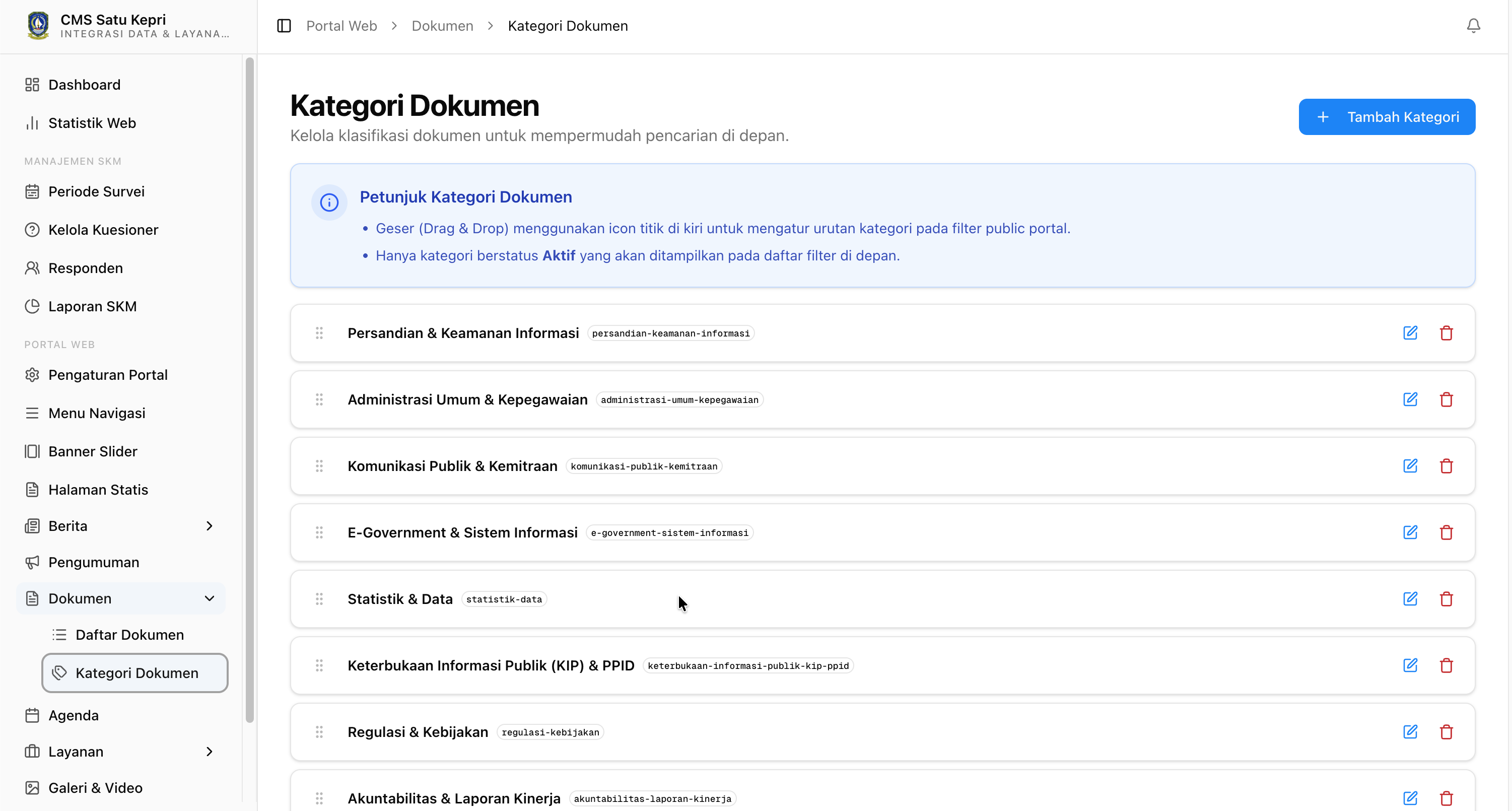 Daftar Kategori Dokumen